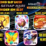 Situs Slot Play'n GO Online Terbesar Bank 24 Jam