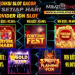 Situs Bandar Slot Online Terbesar Bank 24 Jam Terbaik