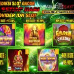 Situs Demo Slot Online Terbesar dan Terpercaya