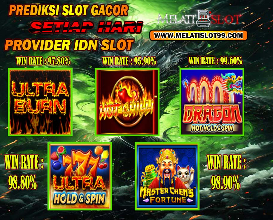 Melatislot Agen Demo Slot Online Terbesar Indonesia