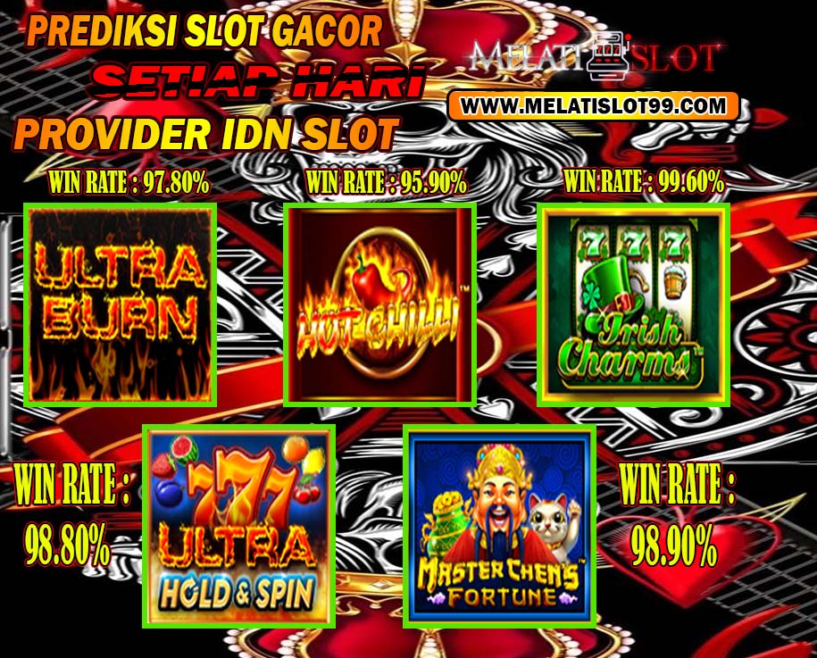 Melatislot Resmi Slot Online Terbesar Dan Terpercaya