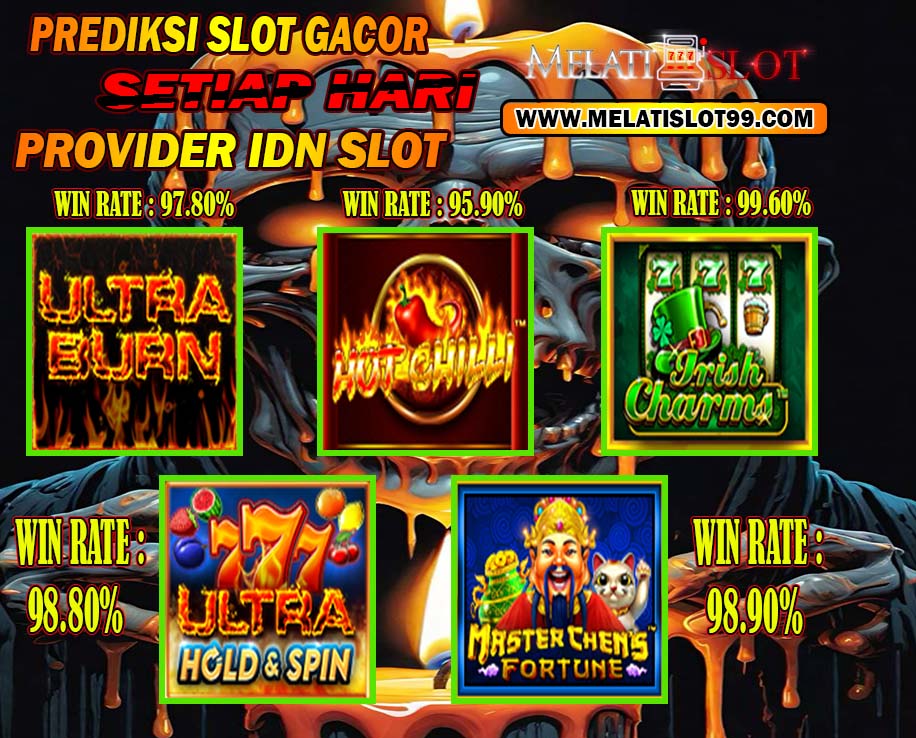 Melatislot Bandar Demo Slot Online Terbesar Indonesia