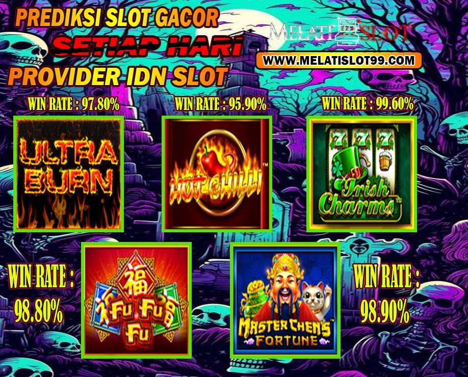 Situs Agen Slot Online Terbesar Dan Terpercaya