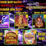 Melatislot Demo Slot Online Terbesar Dan Terpercaya